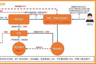 今天不对劲！步行者本场仅103分&赛季平均128分联盟第一