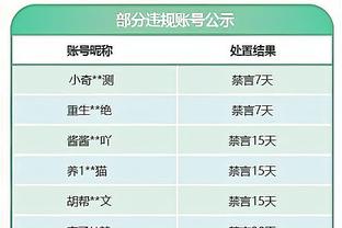 美记：佩林卡选秀错失人才&引援全是病号 还支持搞不清轮换的哈姆