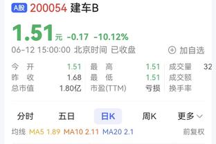 稳定性的？！詹姆斯四个万分场次依次是368、358、381、368