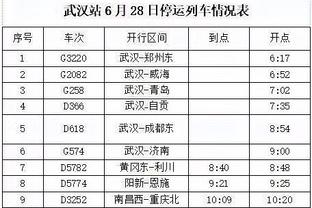 难怪药厂成绩这么好，有这样脚法的教练当陪练属实太奢华了！